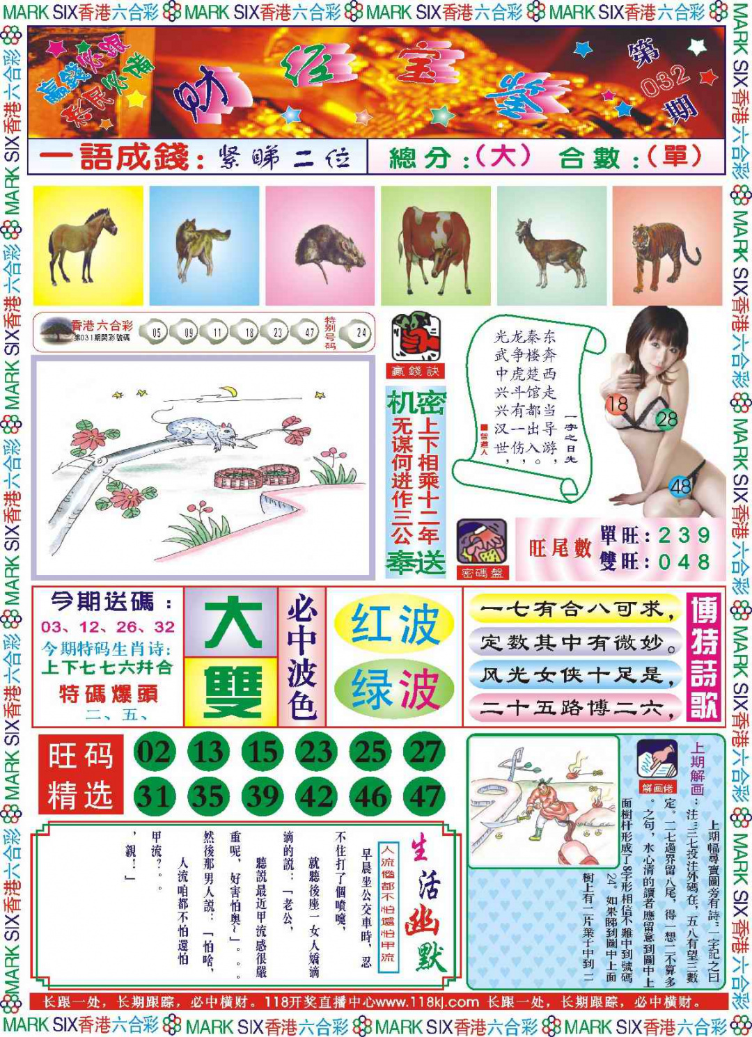 032期118财经宝鉴(新图)[图]